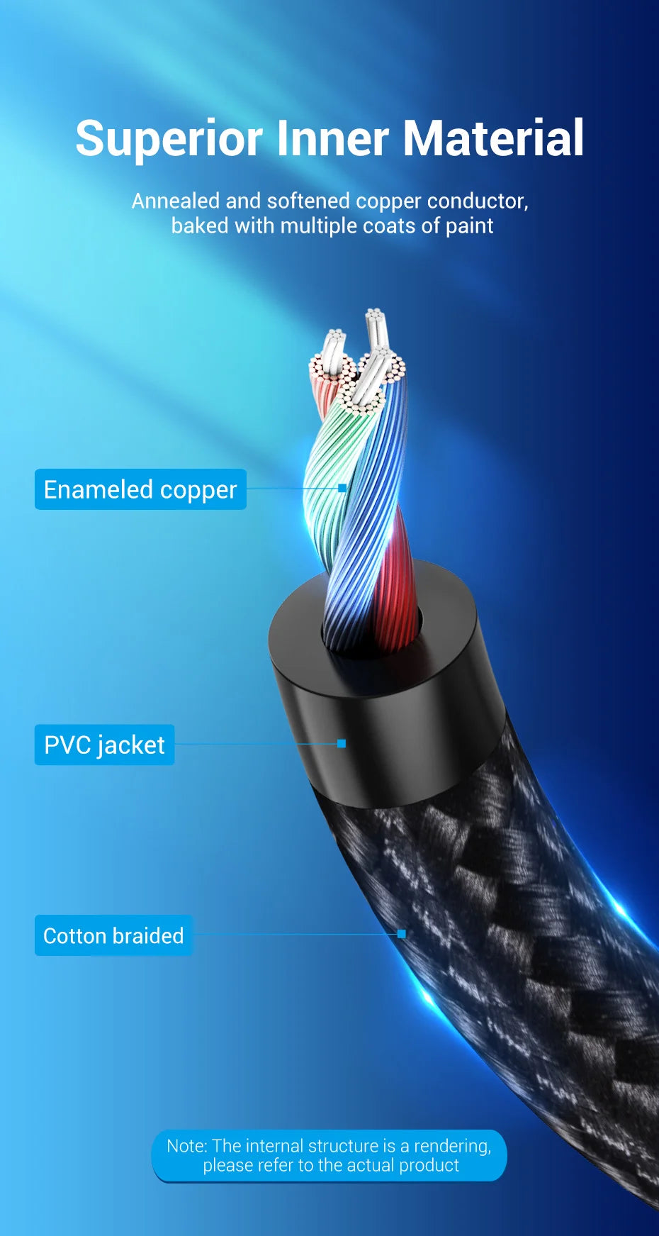 Vention RCA-Kabel 3,5 mm auf 2 RCA Splitter RCA-Buchse 3,5-mm-Kabel RCA-Audiokabel für Smartphone, Verstärker, Heimkino, AUX-Kabel RCA