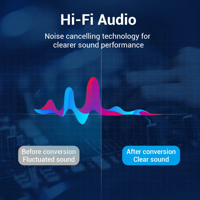 Vention RCA-Kabel 3,5 mm auf 2 RCA Splitter RCA-Buchse 3,5-mm-Kabel RCA-Audiokabel für Smartphone, Verstärker, Heimkino, AUX-Kabel RCA