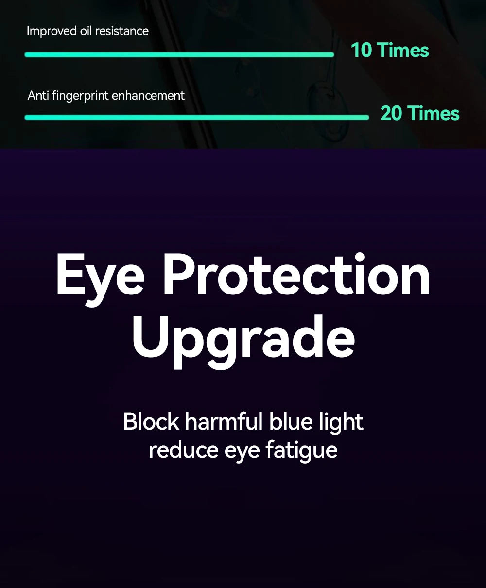 HD-Glas für iPhone 17, 16, 15 Pro Max Displayschutzfolie, Vollbild-Schutz aus gehärtetem Glas