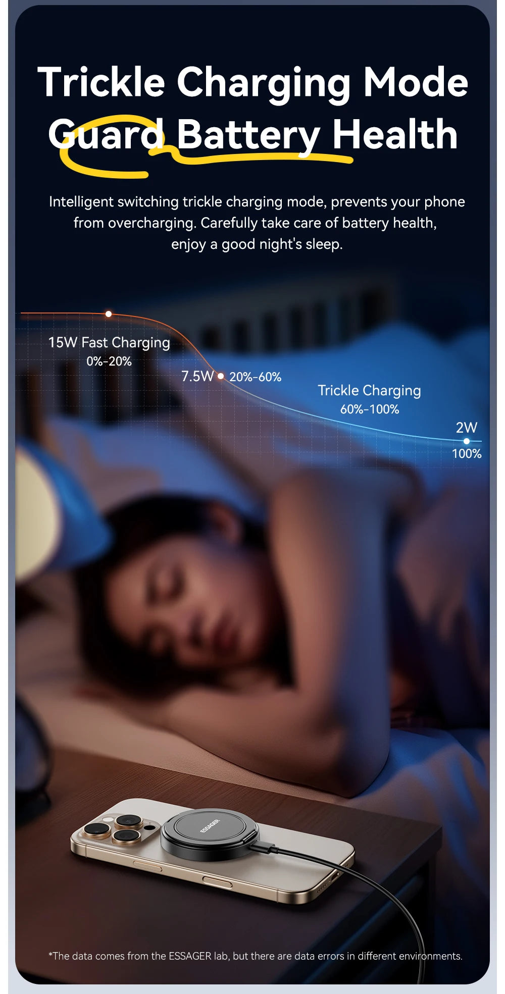 Essager Magnetisches kabelloses Ladegerät mit Halterung, 15 W Schnellladefunktion für iPhone 17, 16, 15, 14 Pro Max und Airpods Mini Wireless Phone Charger