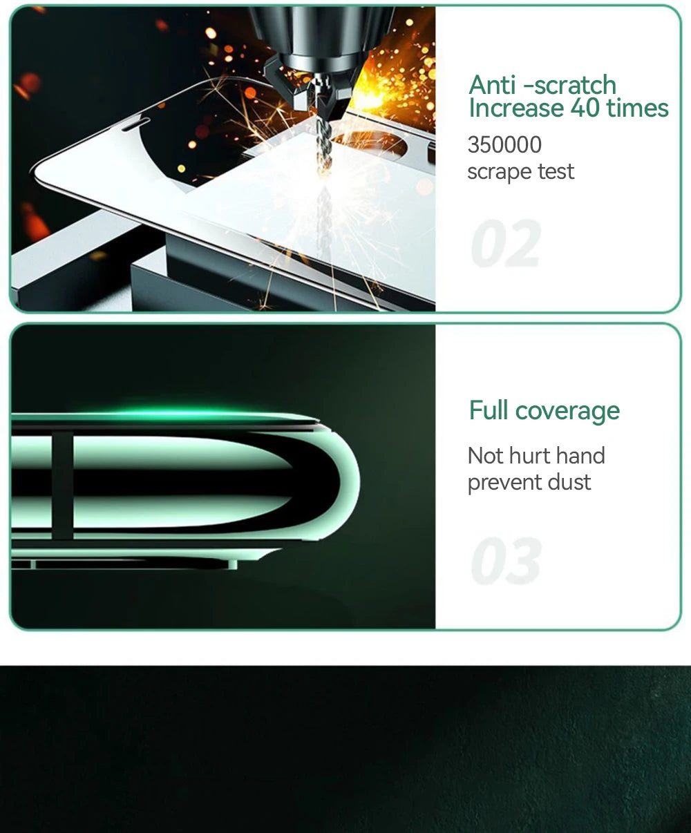 HD-Glas für iPhone 17, 16, 15 Pro Max Displayschutzfolie, Vollbild-Schutz aus gehärtetem Glas