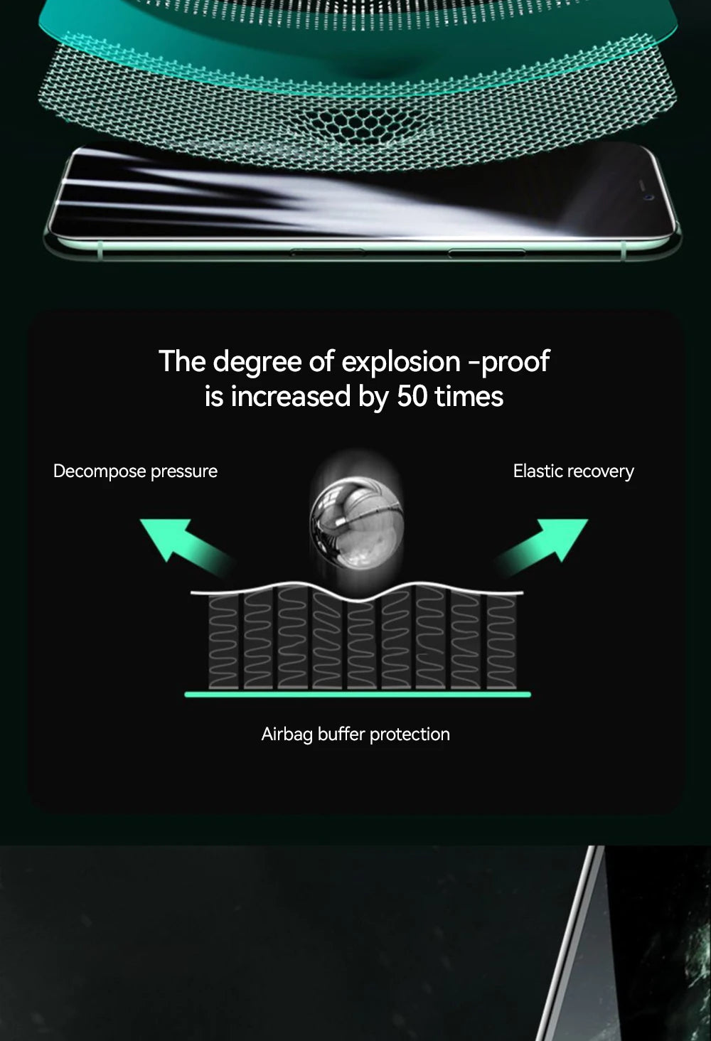 HD-Glas für iPhone 17, 16, 15 Pro Max Displayschutzfolie, Vollbild-Schutz aus gehärtetem Glas