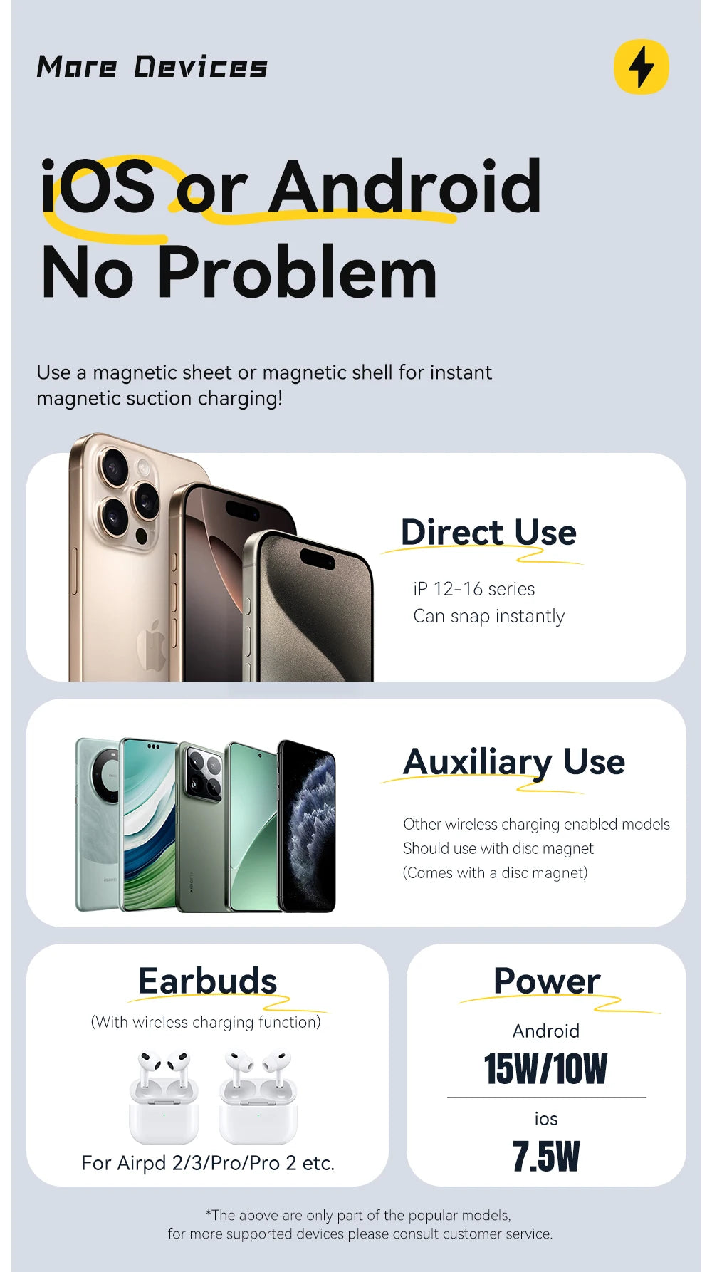 Essager Magnetisches kabelloses Ladegerät mit Halterung, 15 W Schnellladefunktion für iPhone 17, 16, 15, 14 Pro Max und Airpods Mini Wireless Phone Charger